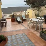 Tenerife Sur